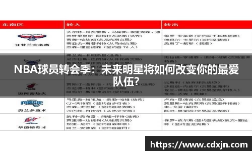 NBA球员转会季：未来明星将如何改变你的最爱队伍？